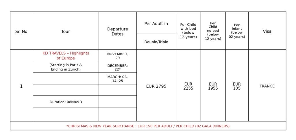 EUROPE TOUR DETAILS